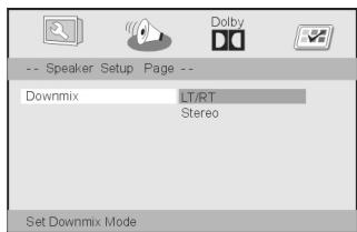 SWEEX MM100 - Downmix (Mixeur) - 1