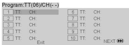 SWEEX MM100 - DVD/VCD/CD - 1