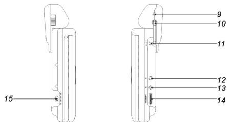 SWEEX MM100 - Unité principale - 2