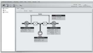 SWEEX PP210 - Installation du logiciel - 2