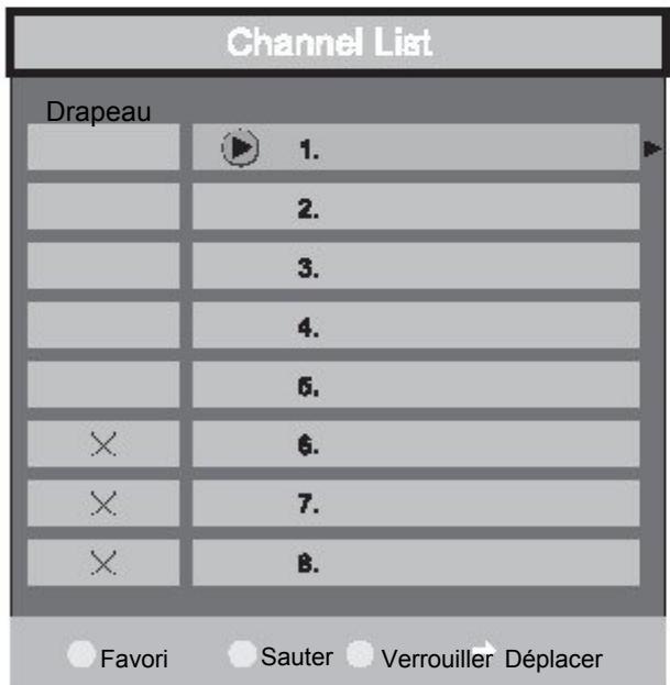 SWEEX TV024 - Program Label - 2