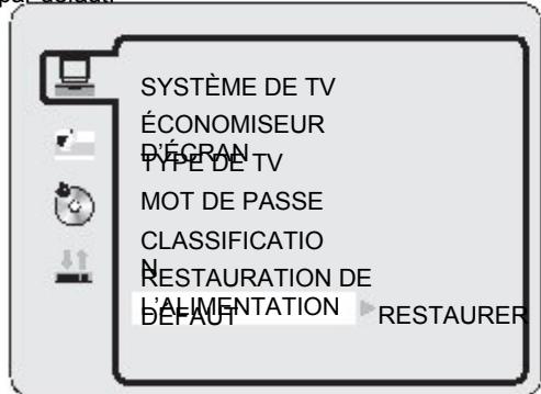 SWEEX TV024 - Configuration par défaut - 1