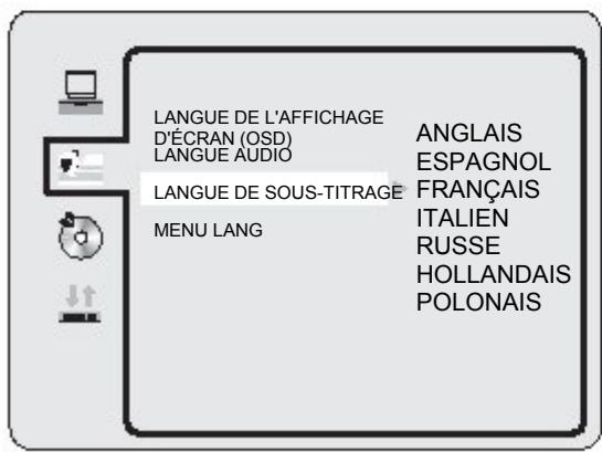 SWEEX TV024 - Configuration de la langue - 3