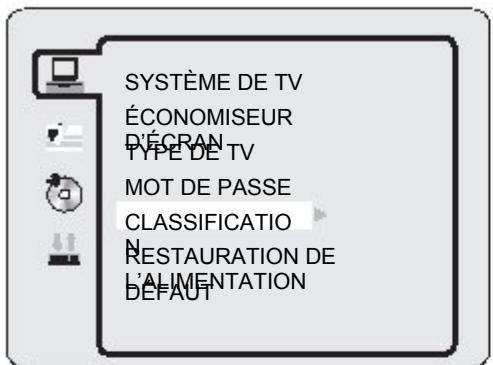 SWEEX TV024 - Classification - 1