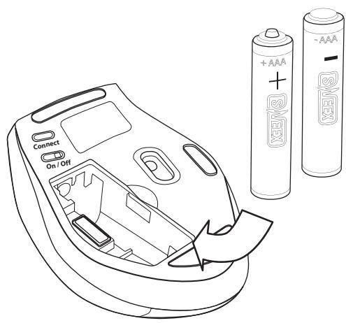 SWEEX MI701 - 2