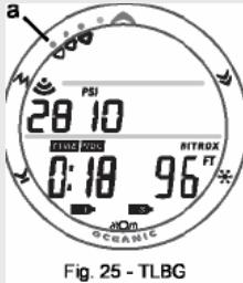 OCEANIC ATOM 20 - Indicateur graphique - 1
