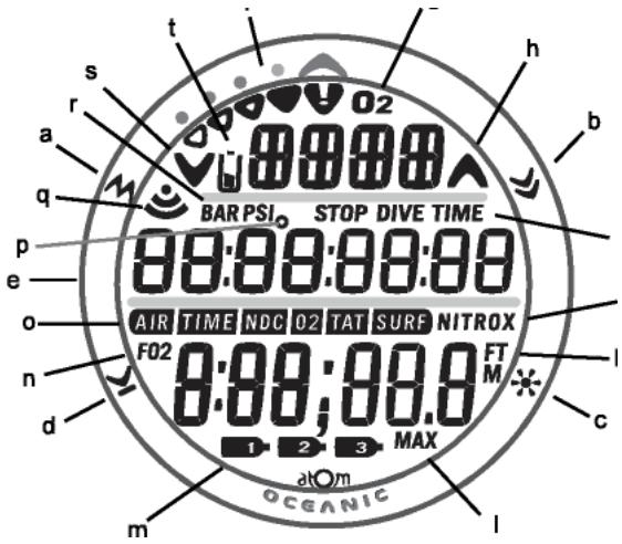 OCEANIC ATOM 20 - MODELE De decompression - 1