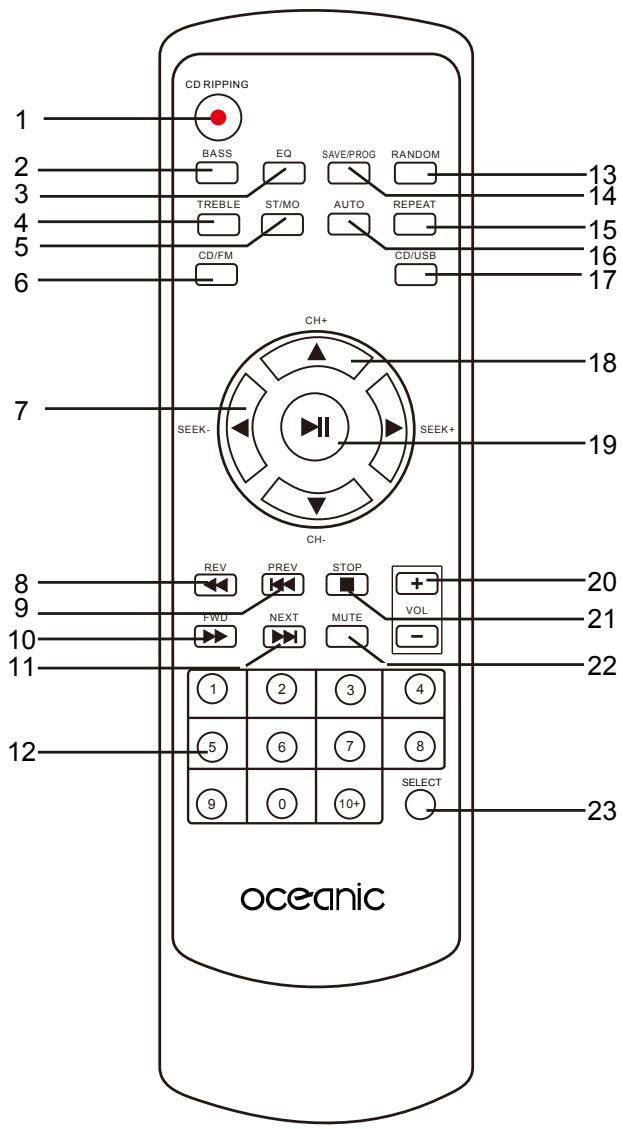 OCEANIC OCEAMC2 - Alimentation électrique - 6
