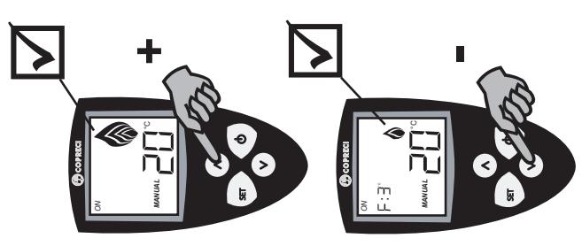 BODART & GONAY BODART & GONAY COSMOS - PREMIER FEU - 1