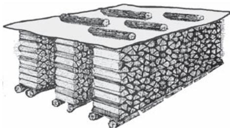 BODART & GONAY BODART & GONAY DESIGN 1000 - Une charge de bois excessive entraine: - 1