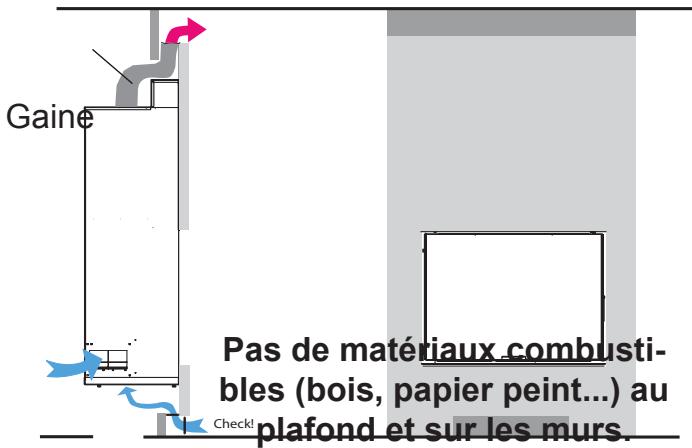 BODART & GONAY BODART & GONAY PHENIX 1000 - Exemple d'installation avec entrée et sortie d'air de convection sans grille: - 1