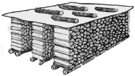 BODART & GONAY BODART & GONAY PHENIX 1000 - Une charge de bois excessive entraîne: - 1