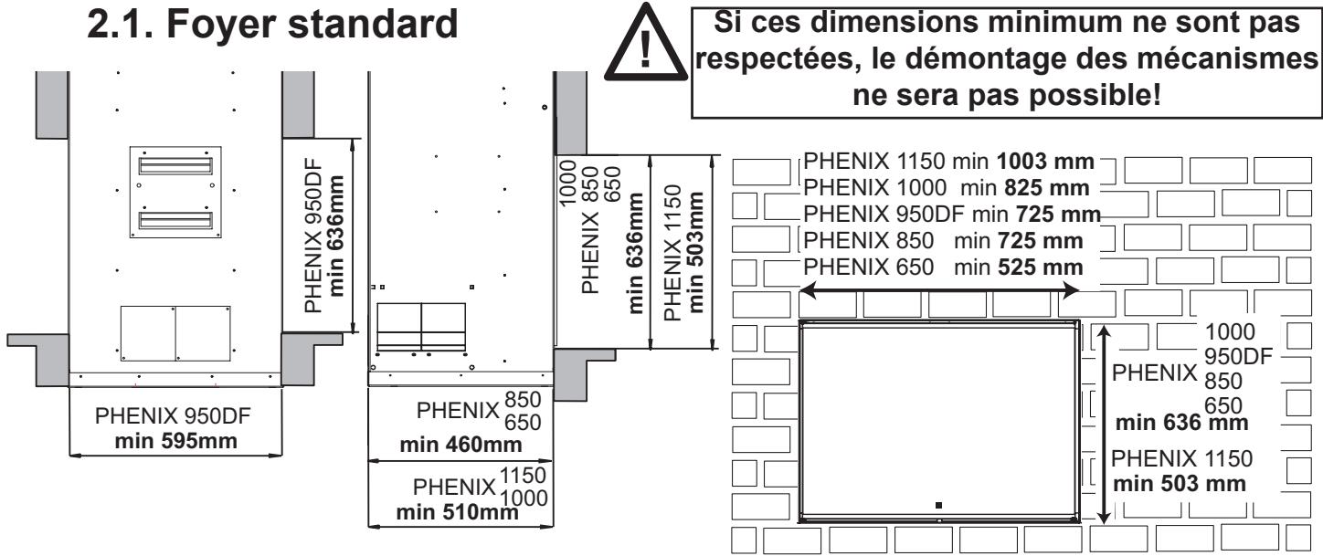 BODART & GONAY BODART & GONAY PHENIX 1000 - Dimensions d'encastrement - 1