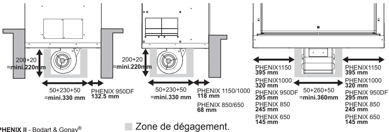 BODART & GONAY BODART & GONAY PHENIX 1000 - Dimensions d'encastrement - 3