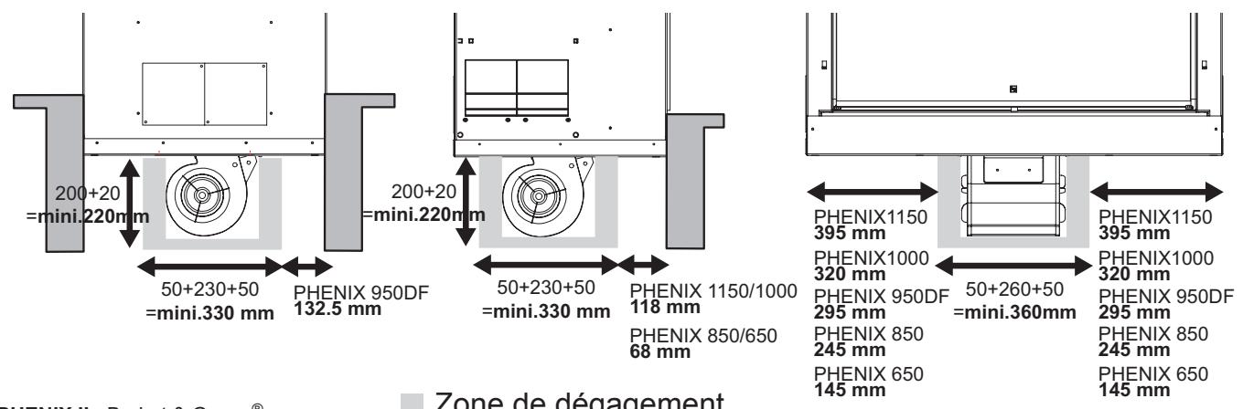 BODART & GONAY BODART & GONAY PHENIX 1150 - Dimensions d'encastrement - 3