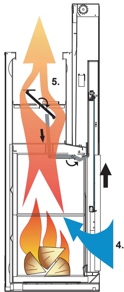 BODART & GONAY BODART & GONAY PHENIX 1150 - Remarque: - 2