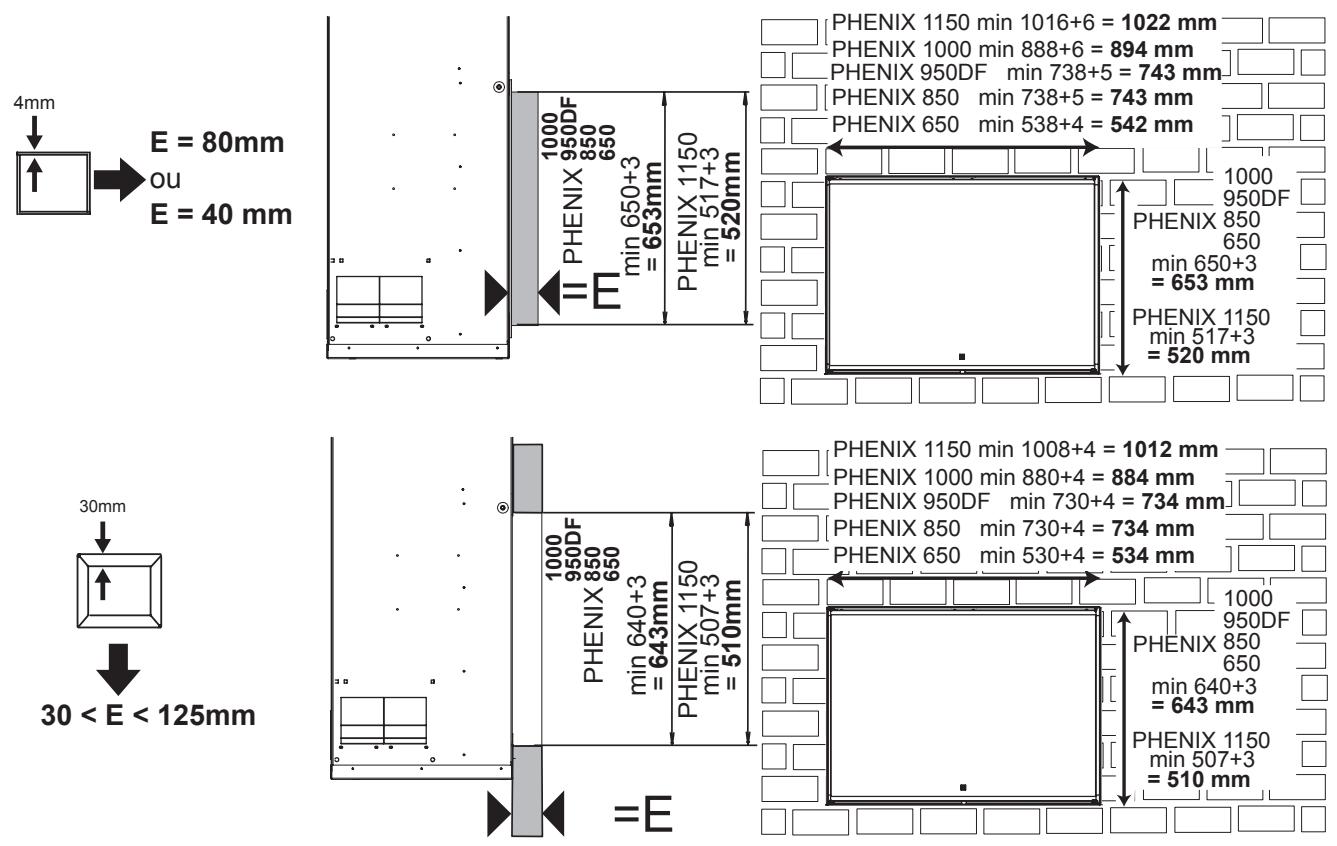 BODART & GONAY BODART & GONAY PHENIX 1150 - Dimensions d'encastrement - 2