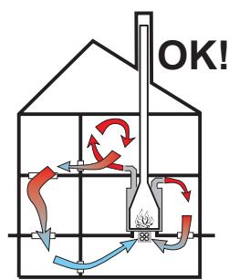 BODART & GONAY BODART & GONAY PHENIX 1150 - Conduit d'air - 2