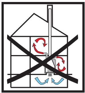 BODART & GONAY BODART & GONAY PHENIX 1150 - Conduit d'air - 3