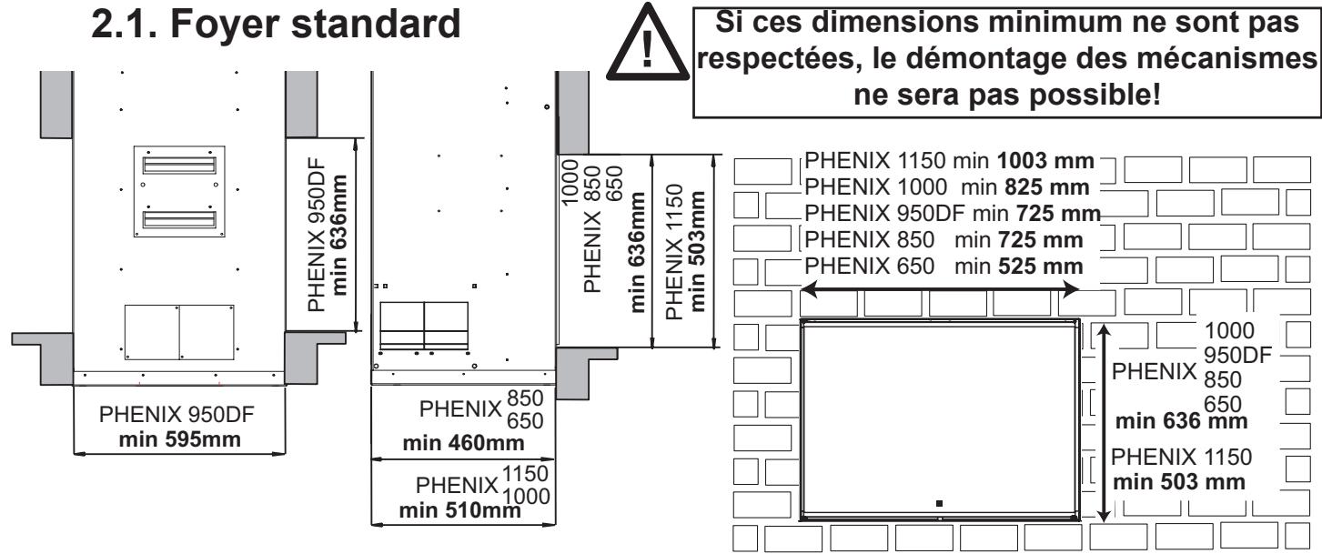 BODART & GONAY BODART & GONAY PHENIX 1150 - Dimensions d'encastrement - 1