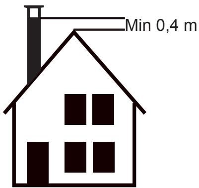 BODART & GONAY BODART & GONAY PHENIX 1150 - Recommendations Pr NBN 61-002 - 2