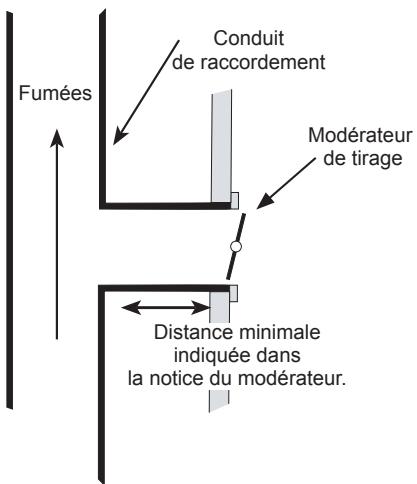 BODART & GONAY BODART & GONAY PHENIX 1150 - POUR UN CONDUIT EXISTANT: - 3