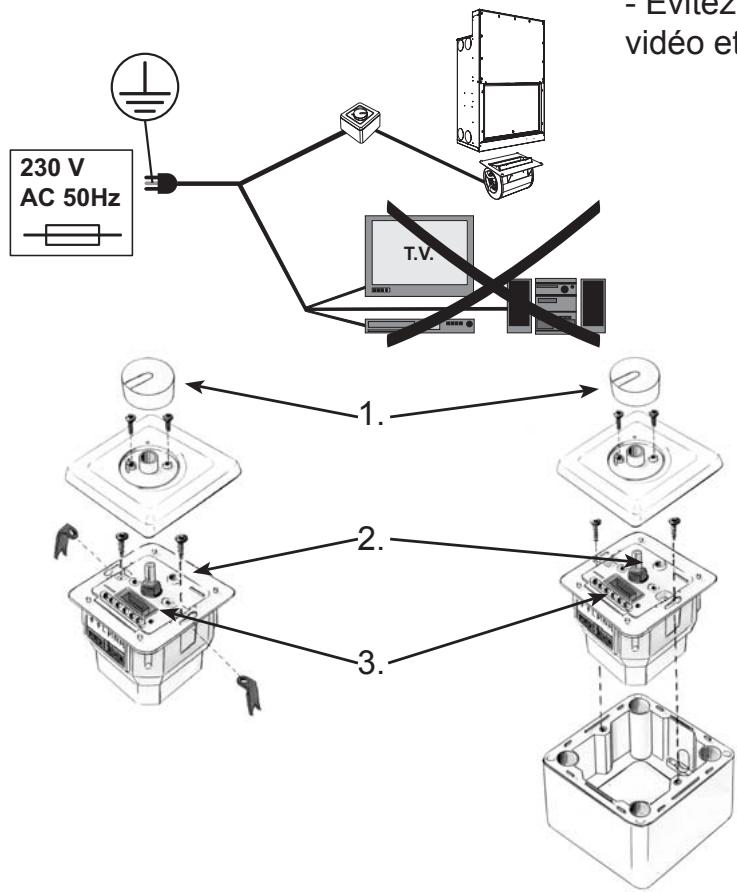 BODART & GONAY BODART & GONAY PHENIX 1150 - Placement du ventilateur et variateur (option). - 5