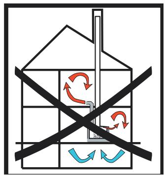 BODART & GONAY BODART & GONAY PRISMA - Air de convection (air chaud) - 3