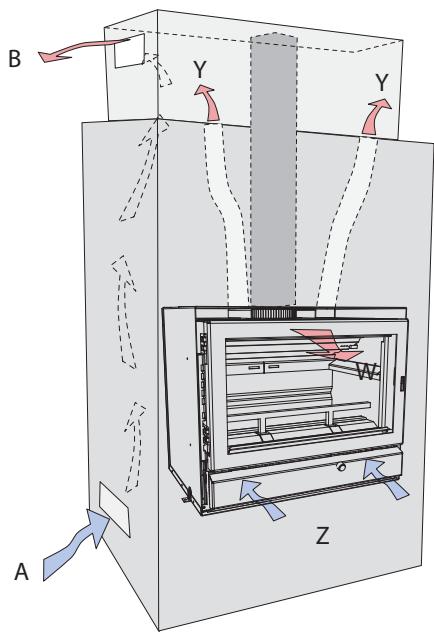 BODART & GONAY BODART & GONAY PRISMA - Niche : - 1