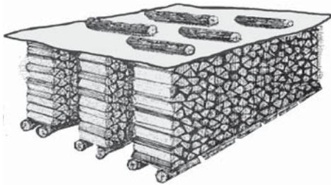 BODART & GONAY BODART & GONAY PRISMA - Conduite du feu - 1