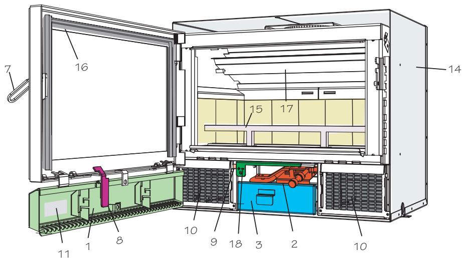 BODART & GONAY BODART & GONAY PRISMA - 1.1.Description des éléments - 1