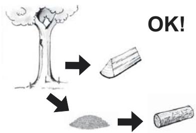 BODART & GONAY BODART & GONAY PRISMA - Conduite du feu - 2