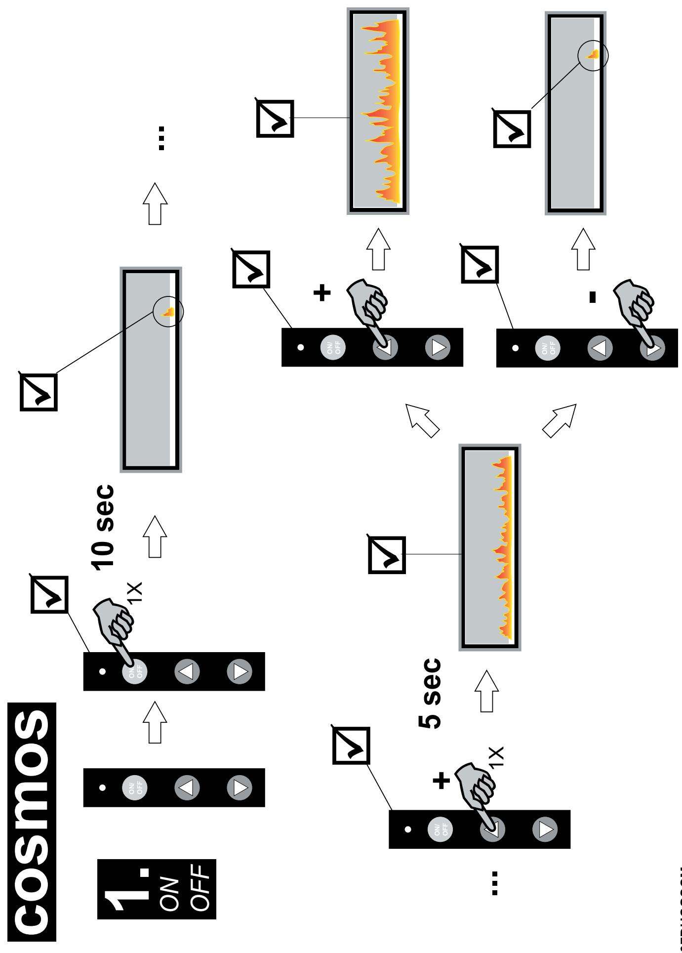 BODART & GONAY BODART & GONAY SOLARIS - UTILISATION DE L'APPAREIL ET DE LA TELECOMMANDE - 3