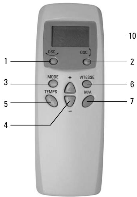 ALPATEC AC 9 FITP - TELECOMMANDE - 1