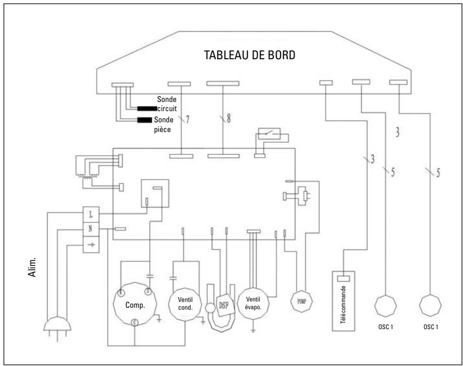 ALPATEC AC 9 FITP - PANNE. - 1