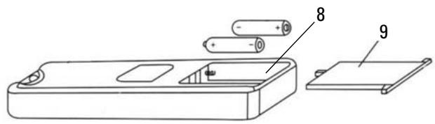 ALPATEC AC 9 FITP - TELECOMMANDE - 4