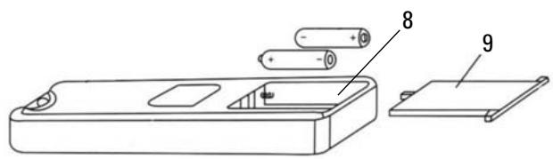 ALPATEC AC 9 FITP - REMOTE CONTROL - 4