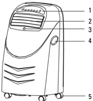 ALPATEC AC 9 FITP - DESCRiPTIF DE L'APPAREIL - 1