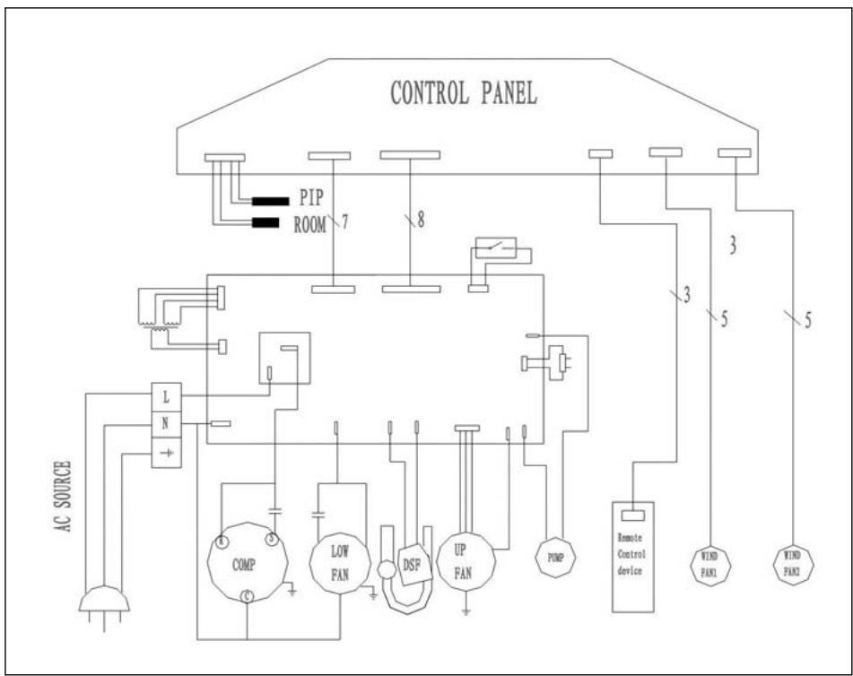 ALPATEC AC 9 FITP - TROUBLE SHOOTING. - 1