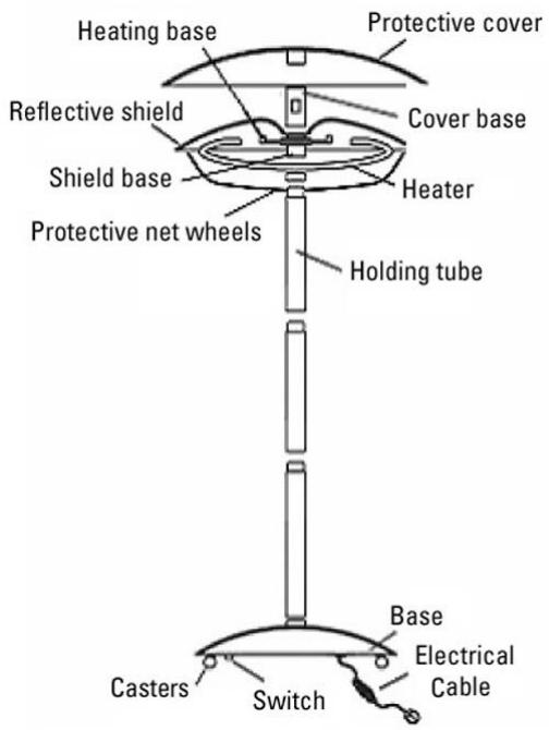 ALPATEC CT 3000 - 3:Base Assembly - 4