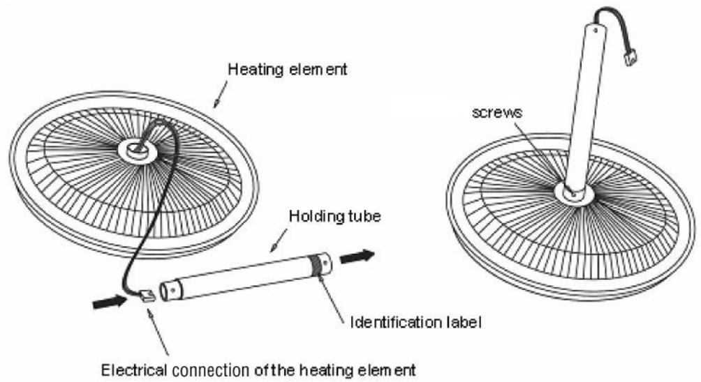 ALPATEC CT 3000 - 2: Assembly to the heating element - 1
