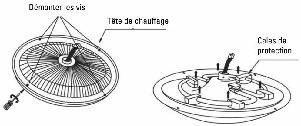 ALPATEC CT 3000 - Assemblage - 1