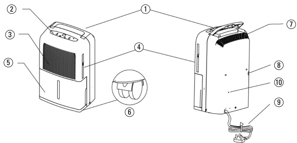 ALPATEC DH 12 E - Description de l'appareil - 1