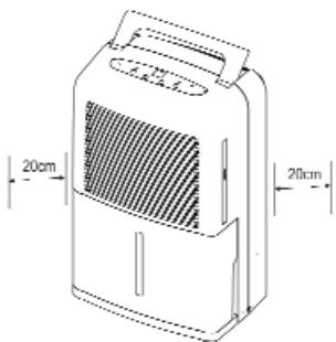 ALPATEC DH 12 E - Tableau de commandes - 2