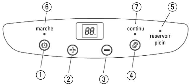 ALPATEC DH 12 E - Tableau de commandes - 1