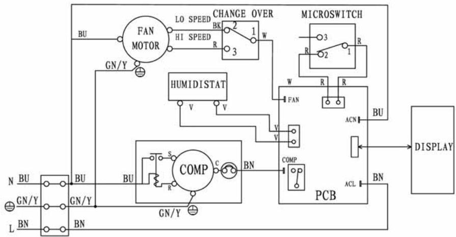 ALPATEC DH 12 G - Precautions specifiques - 1