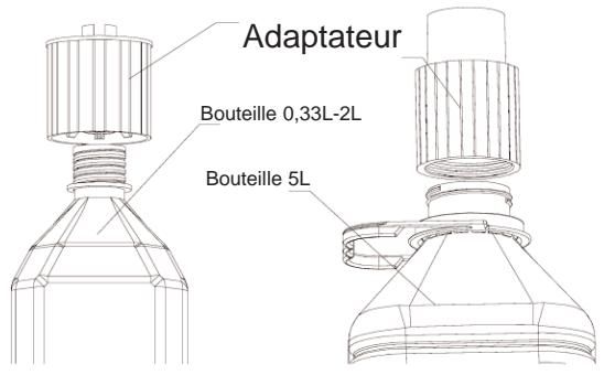 ALPATEC F 500 FC - Chargement de la bouteille - 2