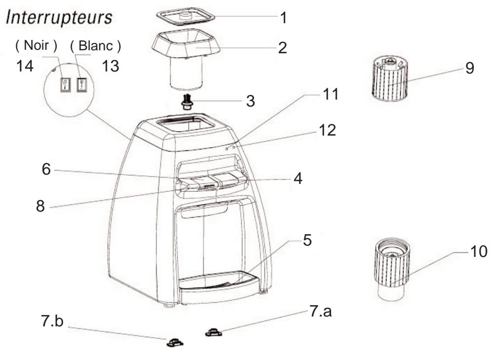 ALPATEC F 500 FC - Description de l'appareil - 1