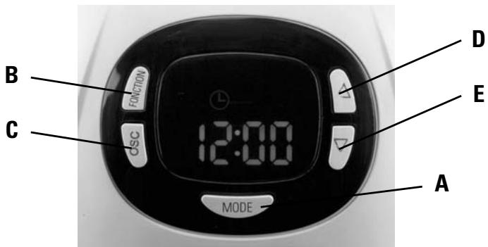B FUNCTION C dsc 12:00 MODE A D E