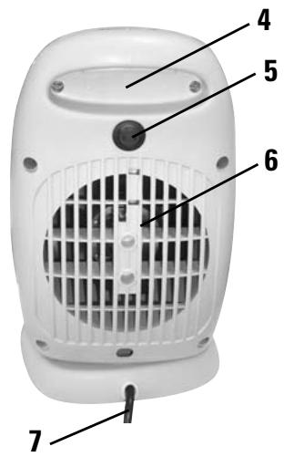 ALPATEC RCO 1505 E - DESCRIPTION - 1